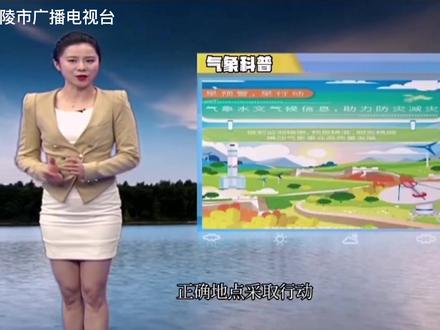 你知道今天是什么日子吗?#节日