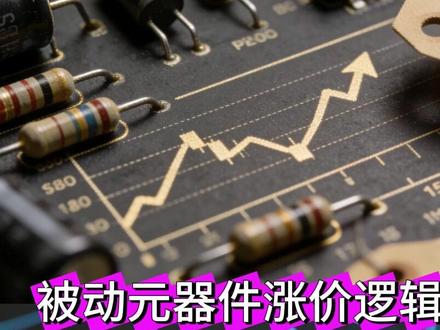 被动元器件涨价逻辑最新梳理 被动元件机构最新观点#电阻电容 #电感 #股民交流 #财经知识 #股民日常