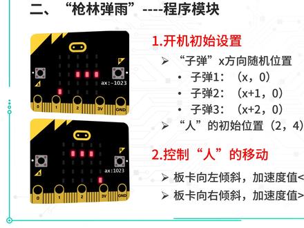 趣味硬件编程-躲避“枪林弹雨” #microbit编程 #scratch编程 #makecode