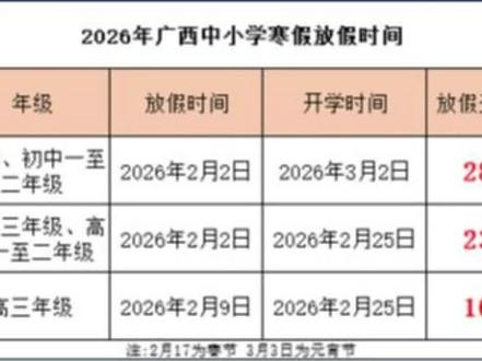 2026年中小学寒假放假时间来了(编辑:龙瑶)