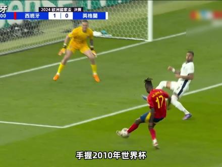 世界杯夺冠热门球队预测! #退钱哥 #世界杯 #2026美加墨世界杯