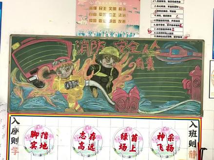 消防安全黑板报#黑板报 #墙绘涂鸦