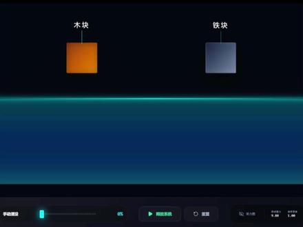 体积相同的铁块和木块,谁受到的浮力大? 在它们完全浸没水中的这一瞬间,谁受到的浮力更大?
⚠️ 90%的同学第一直觉都选了(木块)!
觉得木块上浮,所以浮力大?
觉得铁块下沉,所以浮力小?
其实,只要体积相同,浸没在水中,它俩的浮力其实是一模一样的!
这就是阿基米德原理 F浮=G排=ρ液⋅g⋅V排
👀 拒绝死记硬背!
物理书上的字是冷的,但这个**【可视化模型】**是活的!
点赞+收藏给孩子,初中物理浮力问题是重点也是难点,这分数必须拿下!
#初中物理 #初二物理 #中考物理 #物理启蒙 #初中物理怎么学