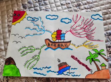 鲁滨逊漂流记思维导图#学生 #思维导图