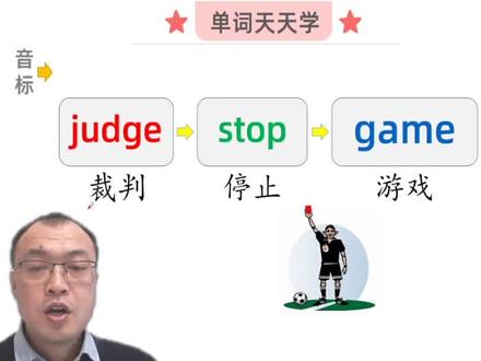 英语单词怎么学?和英语音标一起学,judge stop game #英语单词