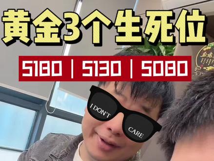 不看美联储,不看数据,黄金我只盯这3个点!#外汇策略 #黄金#交易员@交易实验室