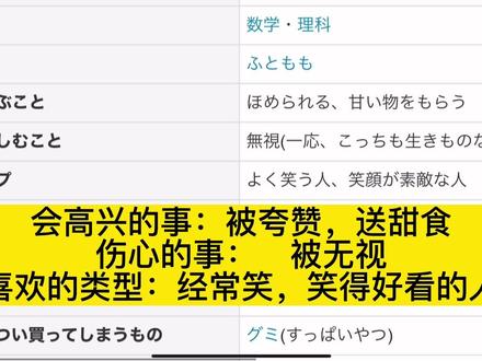 你们俩在此地不要动,我现在就把民政局搬过来。
#bluelock #二次元 #蜂乐回 #洁世一#蓝色监狱