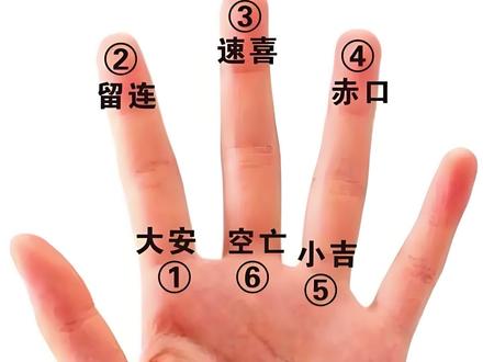 3月17日 掐指一算——小六壬#周易 #易经 #八卦