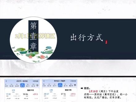 大学生花近4小时制作旅游攻略PPT:一切就绪,准备出发!#旅行 #大数据推荐给有需要的人
