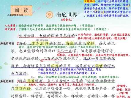 三年级下册丨第9课《海底世界》语文笔记 三年级下册第 9 课《海底世界》核心学习目标整理好啦!照着学,课文重点全掌握👇
📌 生字词语
认识「否、窃」等生字,读准多音字「差」(chā/chà/chāi/cī),会写「官、否」等字,还要会写「宁静、器官」这类重点词语,字词基础打牢才是高分第一步!
📌 课文重点(必背考点)
能说出课文从光线变化、海底声音、动物活动方法、植物差异、矿产丰富这几个方面,展现了海底「景色奇异、物产丰富」的特点,考试简答题直接套用!
📌 词语赏析
像「窃窃私语」这类词,把海底动物拟人化,生动写出声音的细碎轻柔,体会这种表达的趣味性,阅读理解再也不怕丢分~
📌 段落写法(重点)
第 3~5 自然段都是围绕中心句展开,先总起再分述,把一个意思写得清清楚楚,这可是仿写作文的绝佳模板!
💡 跟着这份笔记走,《海底世界》这课的重点难点全吃透,语文成绩稳稳提升!
#三年级下册语文 #三年级下册 #三年级下册海底世界 #三年级下册第9课海底世界