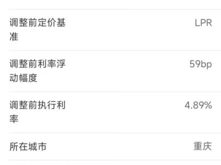 #存量房利率 家人们!农行存量房贷利率调整出来了!我17年的房贷直接降到了4.3了!降了59个bp!
#农行存量房贷利率调整