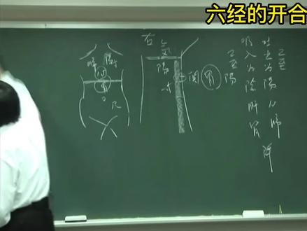 六经的开合与枢 #六经