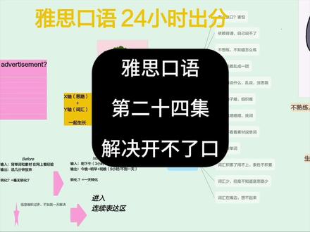 雅思口语学习方法其实大部分都懂,但是还是忍不住自己要去背一些东西,但是发现自己进入了一个死循环,到了考场,然后用不上这些背的东西。简单的道理,但是大家也不知道怎么样去做。#零基础冲雅思 #雅思口语 #雅思 #雅思备考 #雅思组合