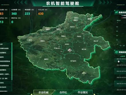 河南农机云平台演示#国家农机装备创新中心