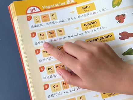 #小学英语 单词不用死记硬背,学会#自然拼读,记单词就像拼拼音一样简单#趣味英语#英语单词#背单词