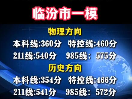 山西高三2月市一模考试,临汾地区分数线,想了解省排名的位次和对应大学名单,免费分享。#山西高考 #太原中高考 #太原升学 #高三 #一模