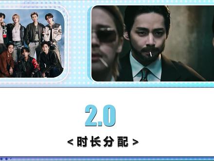 BTS -新曲<2.0>时长分配! #BTS #防弹少年团