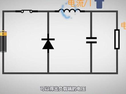 buck电路什么意思降压斩波电路buck电路就是降压斩波电路,是基本的DC-DC电路之一。boost升压电路是六种基本斩波电路之一。buck电路与boost电路对比分析 #DC-DC电路 #降压斩波电路 #六种基本斩波电路 #boost升压电路 #buck降压电路 @全球搜索引擎技术研究中心·好客站SEO 短视频运营找好客站SEO @抖音热点宝