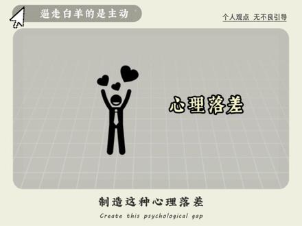 逼走白羊的 往往会是主动 #白羊座#白羊男#白羊女#星座情感#星座恋爱