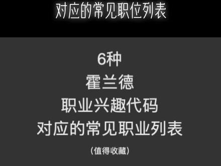 霍兰德职业兴趣代码,对应的常见职位列表(可收藏)!#职场 #工作 #职业兴趣 #职业规划 #霍兰德职业测评 #生涯规划
