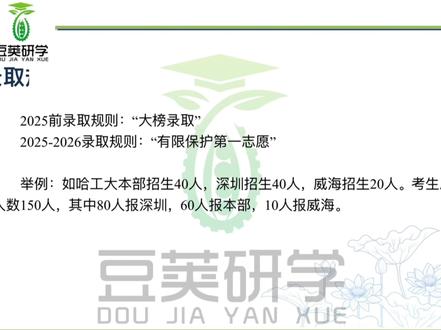 2026年哈工大机械考研录取规则介绍 哈工大机械考研的录取规则目前为“有限的保护第一志愿”制度,有很多同学会误以为是大榜录取或者完全保护一志愿,这次豆哥一个视频给大家讲解清楚!#哈工大机械考研 #939专业课 #机械考研 #考研录取规则