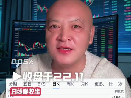 帮主复盘:巨力索具“天地板”惊魂,一堂生动的风险教育课#股民必听 #股市故事 #韭菜的逆袭之路 #巨力索具