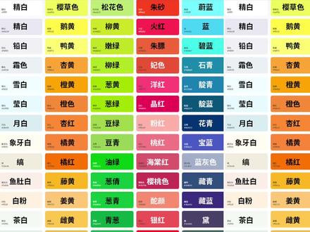 学设计要知道的颜色种类!#平面设计 #ps #UI设计 #设计 #PS教程