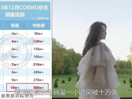 杨紫与紫米的双向奔赴有多好磕,紫妹杂志销量一小时突破十万张 #杨紫#粉丝#杨紫杂志#双向奔赴#明星 #热门