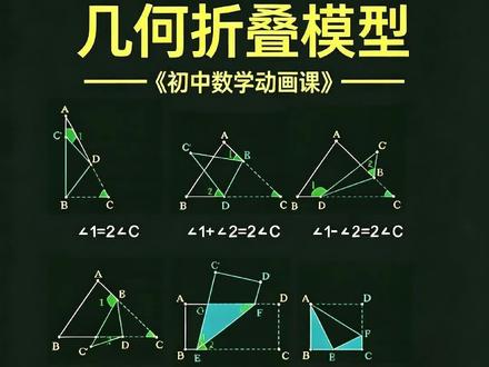 中考数学几何折叠模型 初中数学动画课
#数学动画 #数学老师 #会动的数学 #八年级 #几何模型