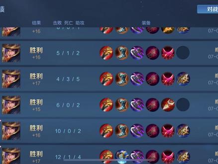 学会怎么打版本之子luna了嘛😉