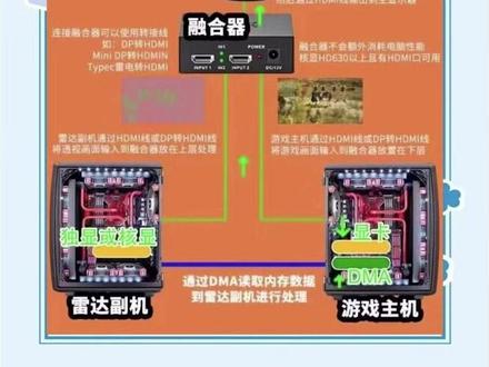 3分钟解密阿娇老师 #三角洲行动 #三角洲黑鹰坠落上线