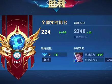 狄仁杰逆风翻盘全局思路(微指挥)