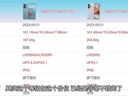买红米Note13Pro还是红米Note13Pro+ ?#玩转数码 #手机测评 #手机推荐 #数码科技 #数码 #小米手机 #智能手机 #数码产品 #红米