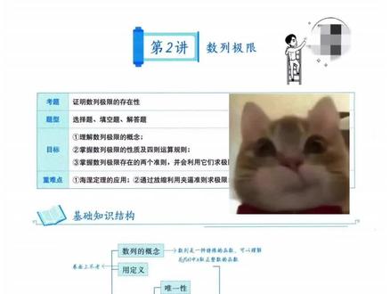 依旧pdf和课程找华子领,推荐@没咋了 的概念专题课,以及姜晓千的数列证明题。#姜晓千 #没咋了 #华子学长 #考研数学 #27考研