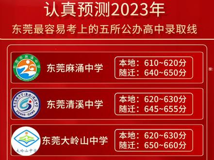 石河子大學(xué)2020年錄取分?jǐn)?shù)線_石河子大學(xué)2021錄取線_2020美術(shù)本科達(dá)線分?jǐn)?shù)廣東