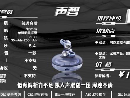 无美颜无滤镜,2025耳夹式耳机大测评,厂商照妖镜! #蓝牙耳机 #耳夹式耳机 #耳机 #耳夹式耳机推荐