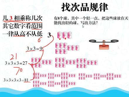 找次品规律口决公式
