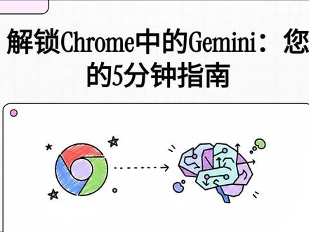 视频为用户提供了在 Chrome 浏览器中激活 Gemini AI 助手的教程,解决功能未自动开启的各种限制