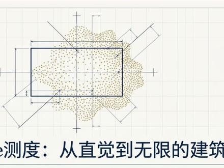 勒贝格测度 勒贝格测度是给集合定义“长度、面积、体积”的数学工具,弥补了传统黎曼体系的缺陷。此前只能给规则图形度量,零散、病态集合无法计算。勒贝格拓展了度量范围,重新划定积分与测度的边界,让更多函数、集合拥有可测性,重构了实分析基础,成为现代分析、概率论的核心基石。
#勒贝格测度 #测度 #数学科普