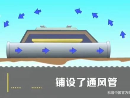 353青藏铁路修建面临的冻土问题#转自科普中国