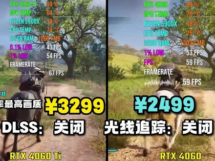 哪款显卡更值得购买?RTX4060ti vs 4060游戏简单测试 #电脑配置 #优化 #显卡