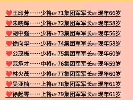 中国5大战区13个集团军首任军长#中国五大战区 #军事知识