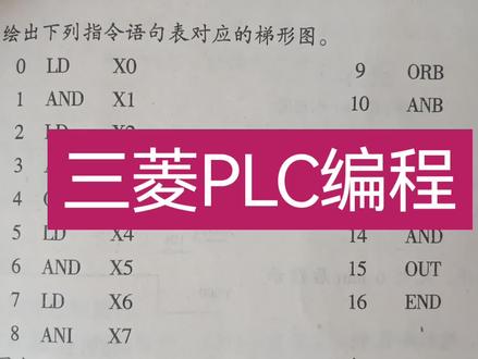 怎样把指令语句表转换成梯形图!