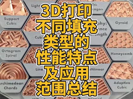 3D打印不同填充类型的性能特点及应用范围总结 3D打印不同填充类型的性能特点及应用范围总结 #3D打印 #填充 #类型 #分析 #对比 #经验 #切片 #分享 #总结 #特点