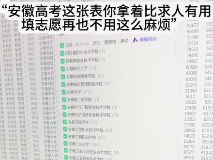 全国所有大学近三年在安徽的专业录取分数线、分数位次 安徽高三家长必看!填志愿别瞎找数据了,这份表格直接帮你省30天时间
安徽高三家长注意!还在为孩子填志愿到处查学校、找分数、对位次吗?
我整理了全国所有大学近三年在安徽的专业录取分数线、分数位次,全部打包在Excel表格里,数据一目了然!
填志愿时打开它,不用再零散翻资料,孩子能报什么学校、什么专业,清清楚楚!
#安徽高考 #高考志愿 #高三家长 #安徽升学 #高考填志愿
