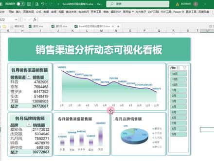 如何把excel的数据可视化图表放到ppt中并实现动态展示呢?
#数据可视化 #ppt数据可视化 #excel怎么导入ppt #动态数据可视化 #数据分析