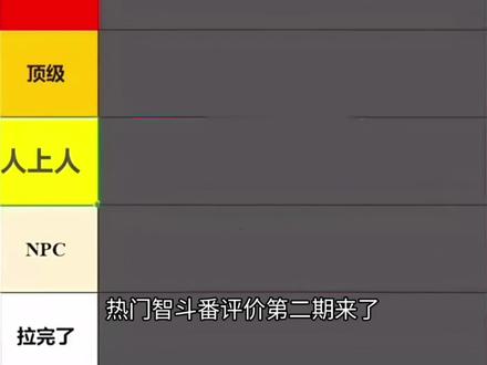 热门智斗番评价第二期#二次元 #动漫推荐 #智斗