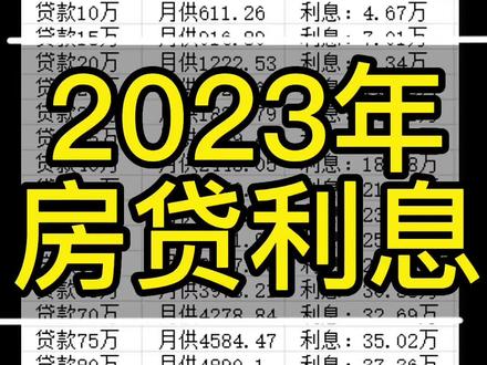 商业贷款利率4.1,首套20年和30年等额本息还款月供,建议大家点赞关注十收藏,想看随时看!
#抖音图文来了 #房贷 #房贷利率 #刚需买房 #银行贷款