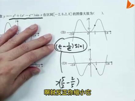 【考研数学每日一题】15函数奇偶性与图像判断。27数学张宇 #考研上岸 #张宇数学 #27考研 #函数图像 #考研数学