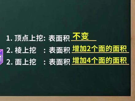 五年级下册数学长方体正方体重难点|长方体挖洞问题|立方体挖洞问题|动画演示立方体挖洞#五年级下册数学 #长方体正方体挖洞 #长方体正方体表面积 #五下长方体正方体 #长方体和正方体